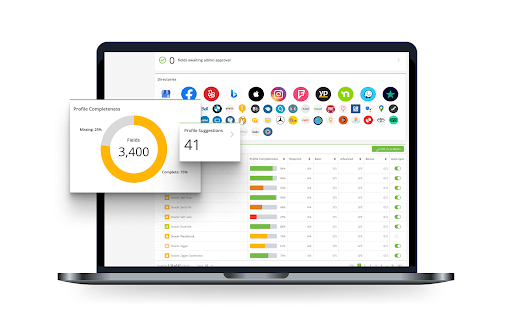 Listings Management